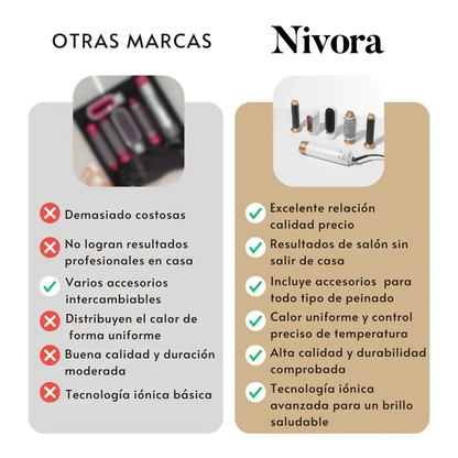 Nivora AirStyle 5 en 1