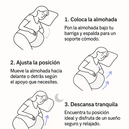 Nivora Descanso Materno